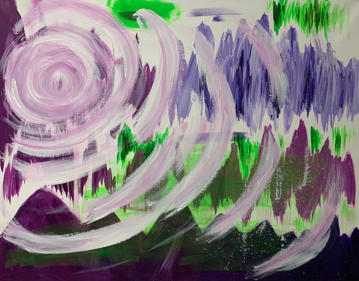 Frequencies ORIGINAL
